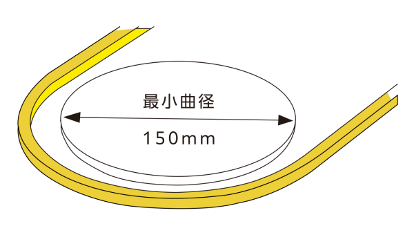 LED-mini3