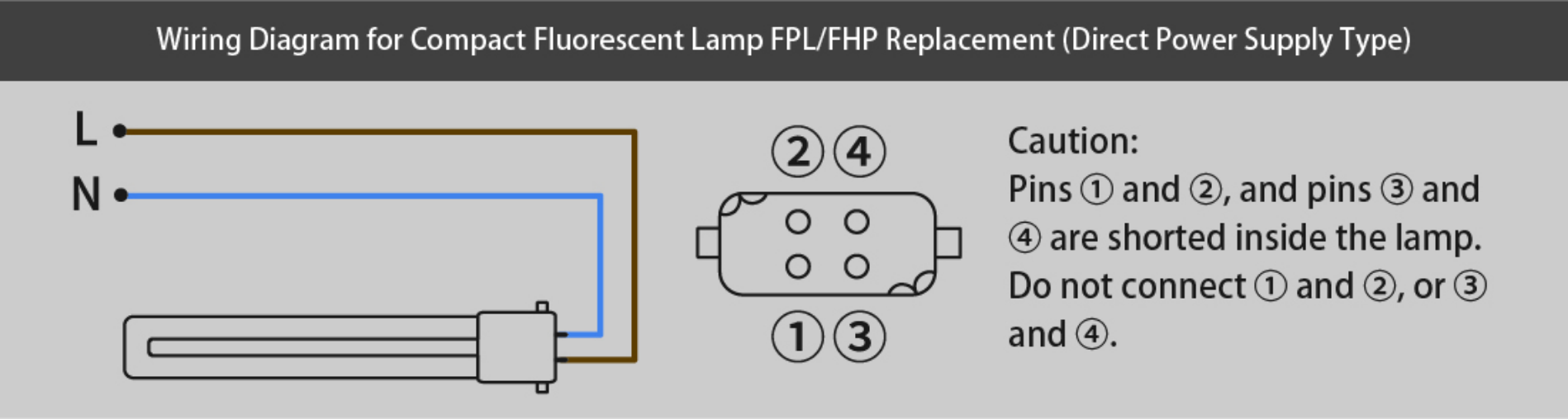 Fluorescent LED lamp wiring diagram