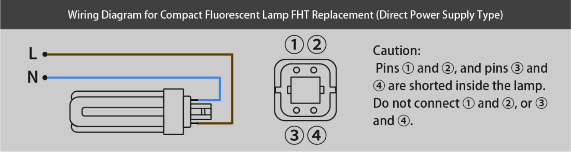 Fluorescent-type LED lamp product image